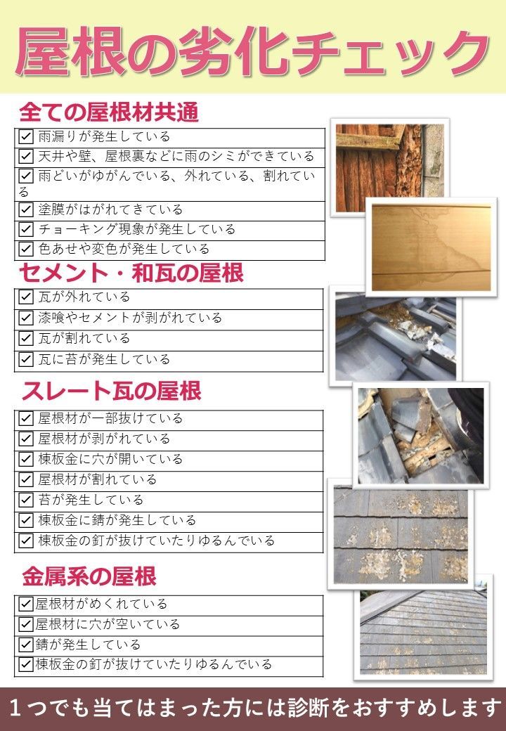 浜松市　屋根工事